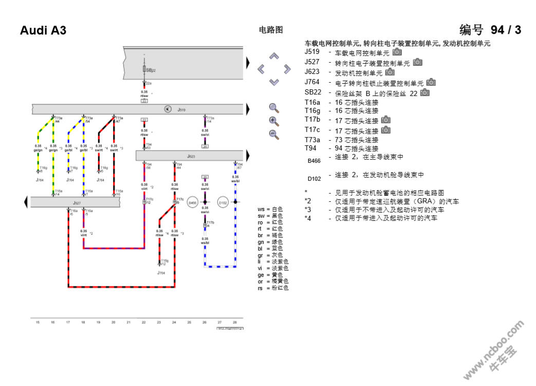 2012-2016款奥迪（Audi）A3全车电路图诊断手册