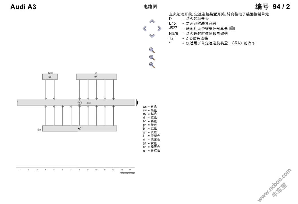 2012-2016款奥迪（Audi）A3全车电路图诊断手册