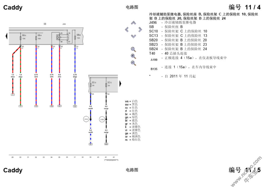 2012年进口大众开迪Caddy全车电路图