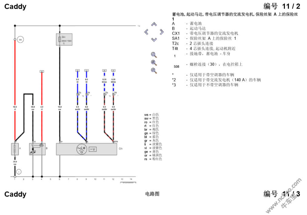 2012年进口大众开迪Caddy全车电路图