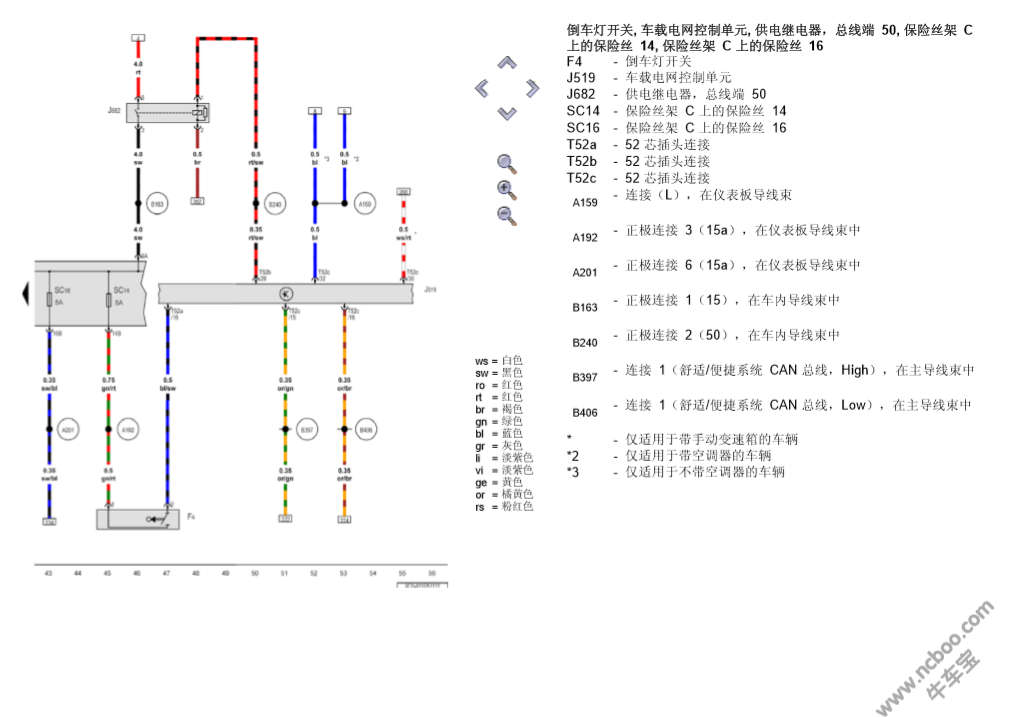 2012年进口大众开迪Caddy全车电路图