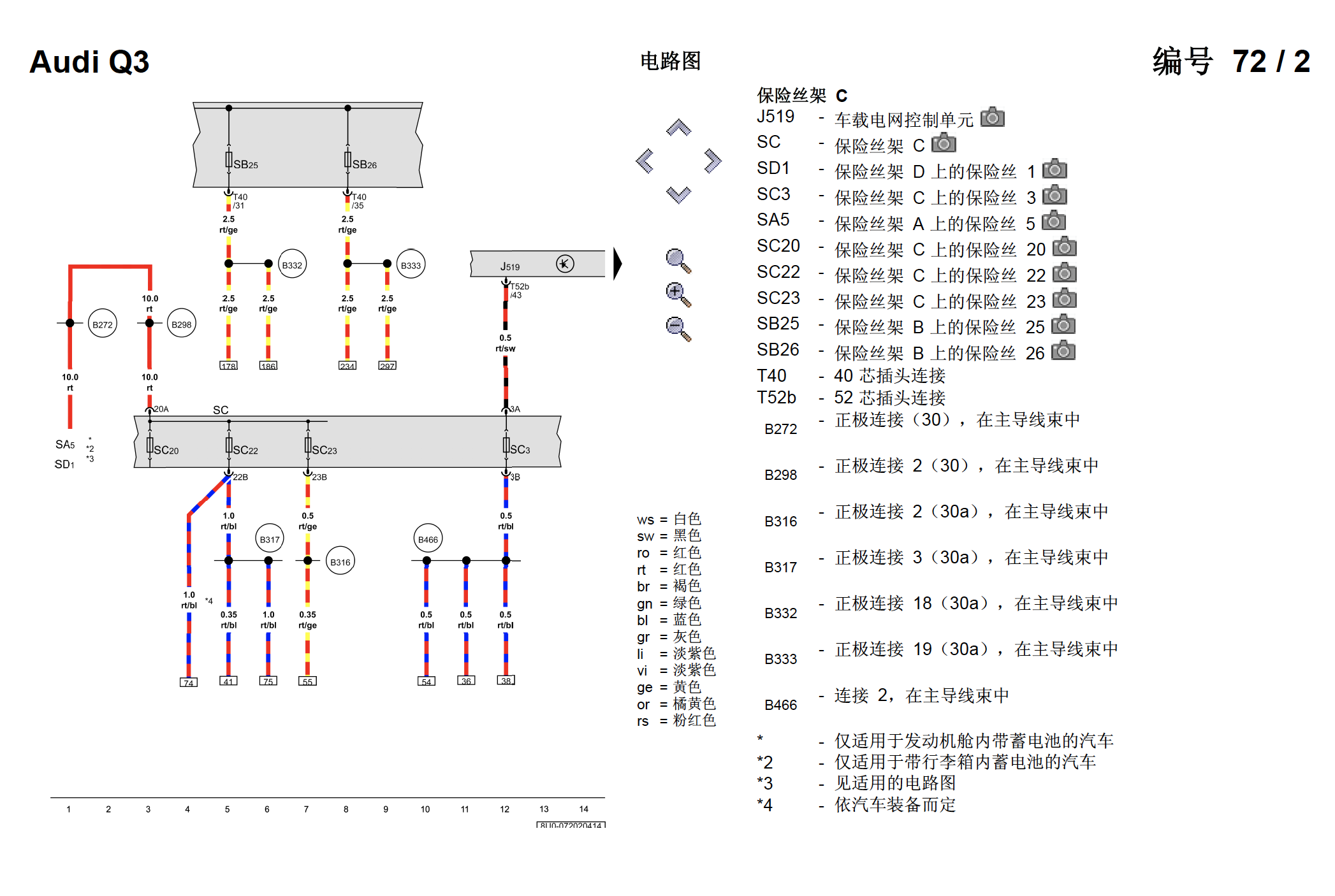 2013款奥迪Q3全车电路图下载