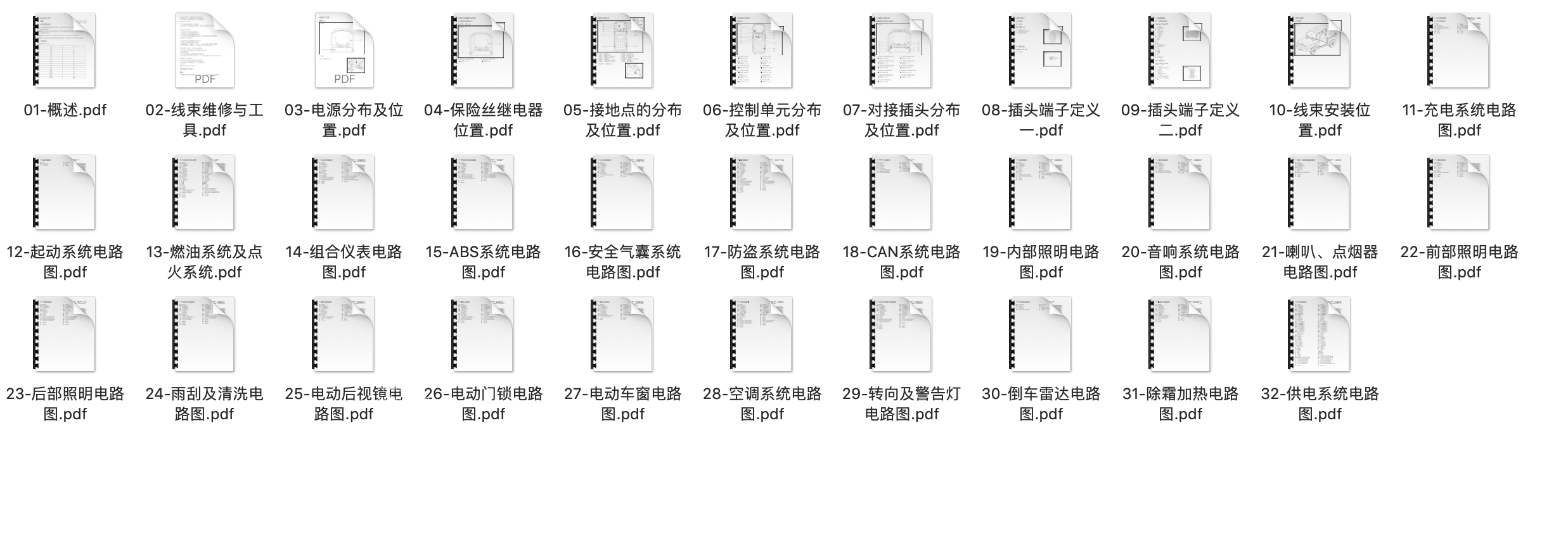 2013款北京汽车BJ40全车电路图手册下载
