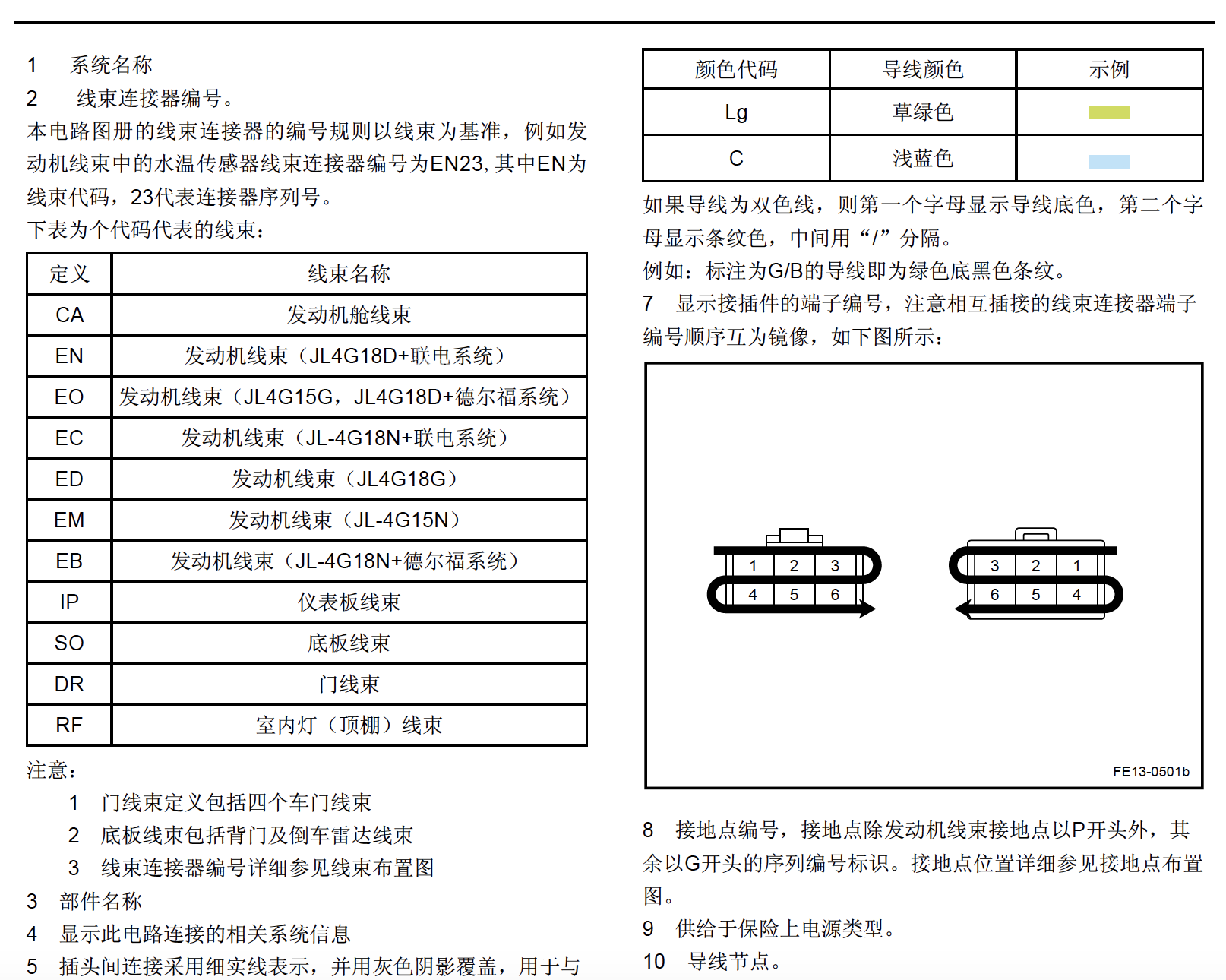 2013吉利帝豪EC718/EC715全车电路图下载