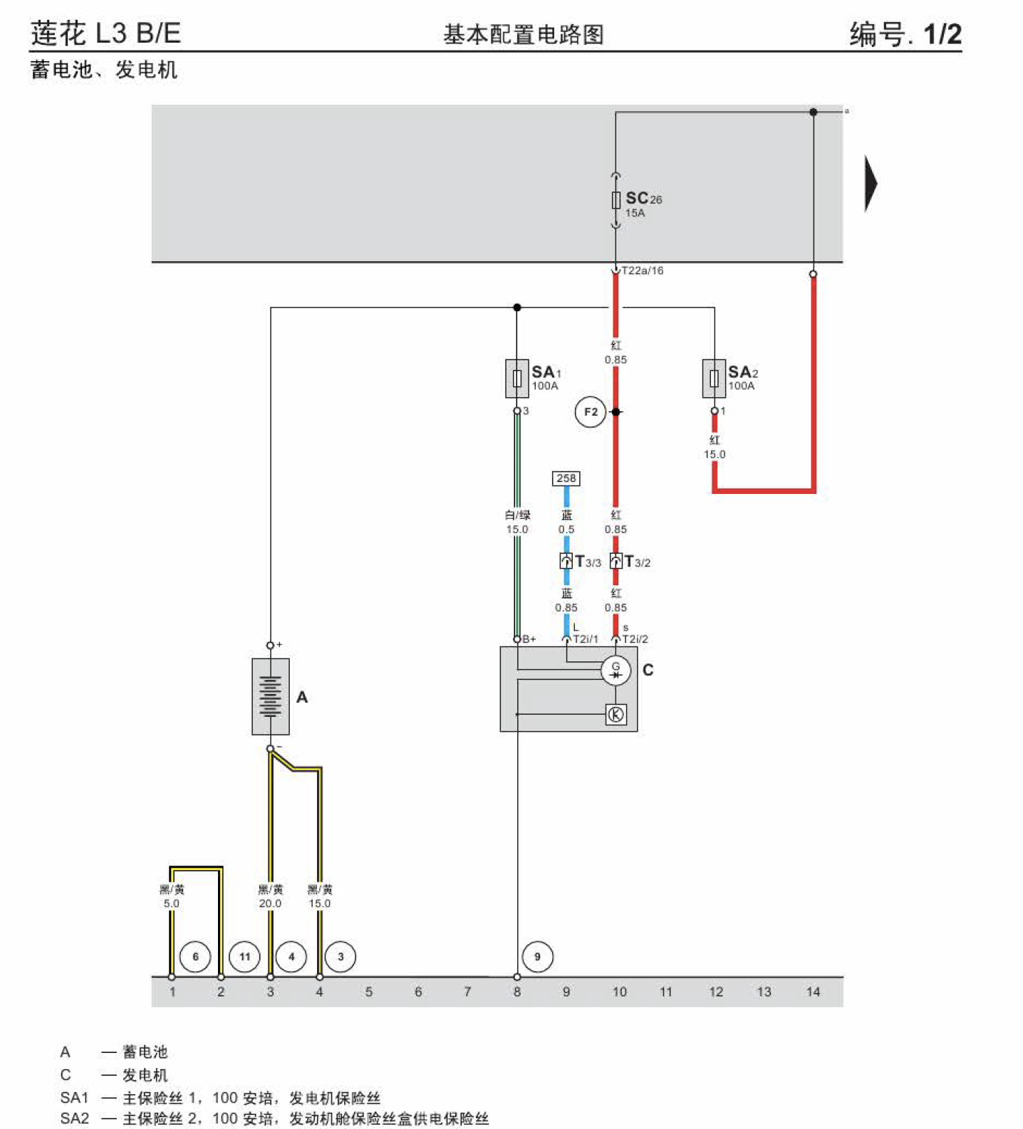 2013款莲花L3全车电路图下载