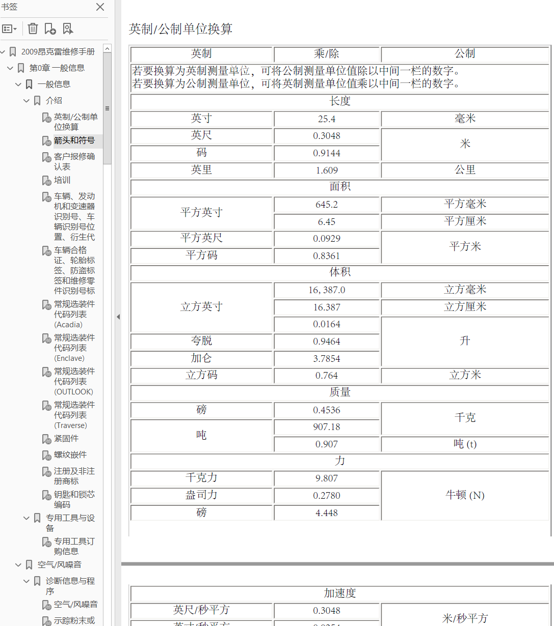 2009上海别克昂科雷维修手册下载