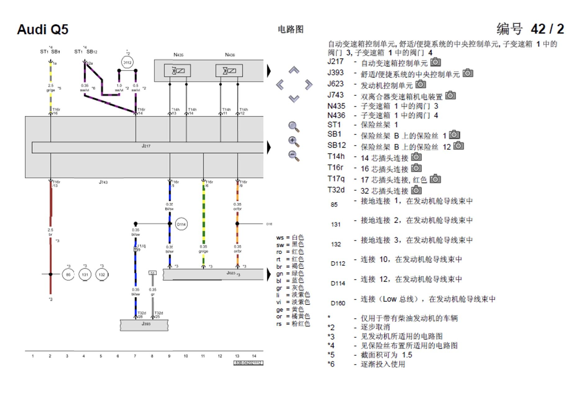 2014款奥迪Q5全车电路维修手册下载