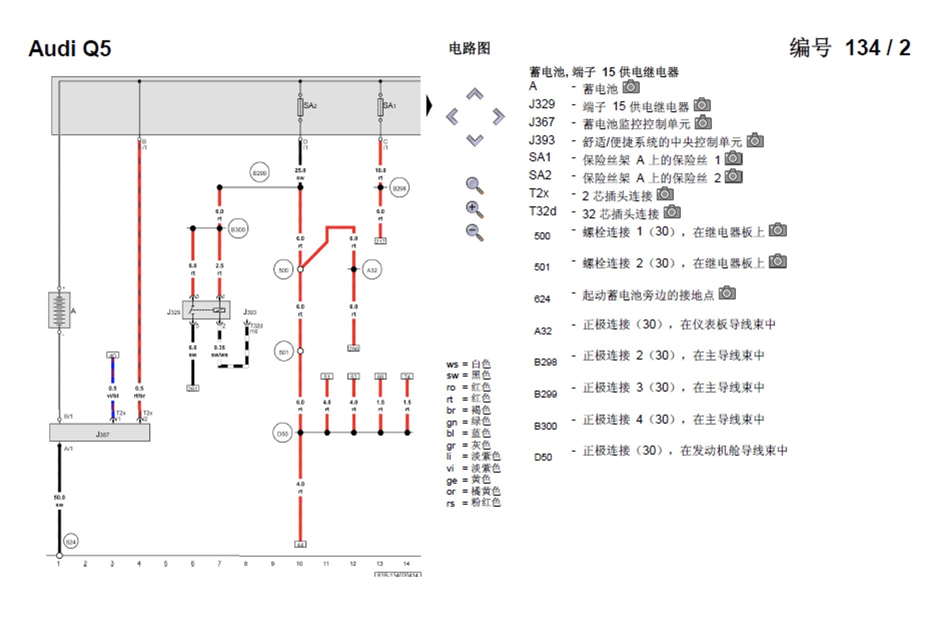 2014款奥迪Q5全车电路维修手册下载