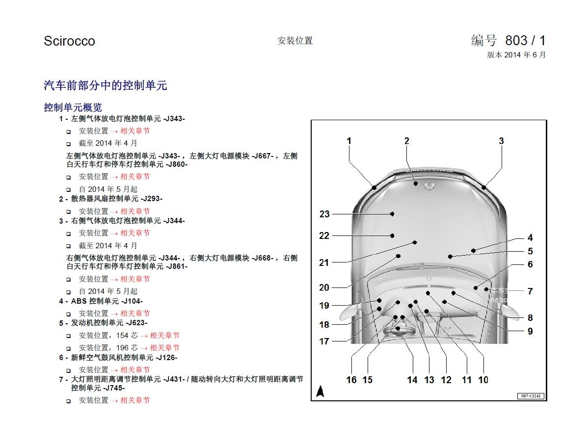 2014款大众尚酷全车电路图手册下载