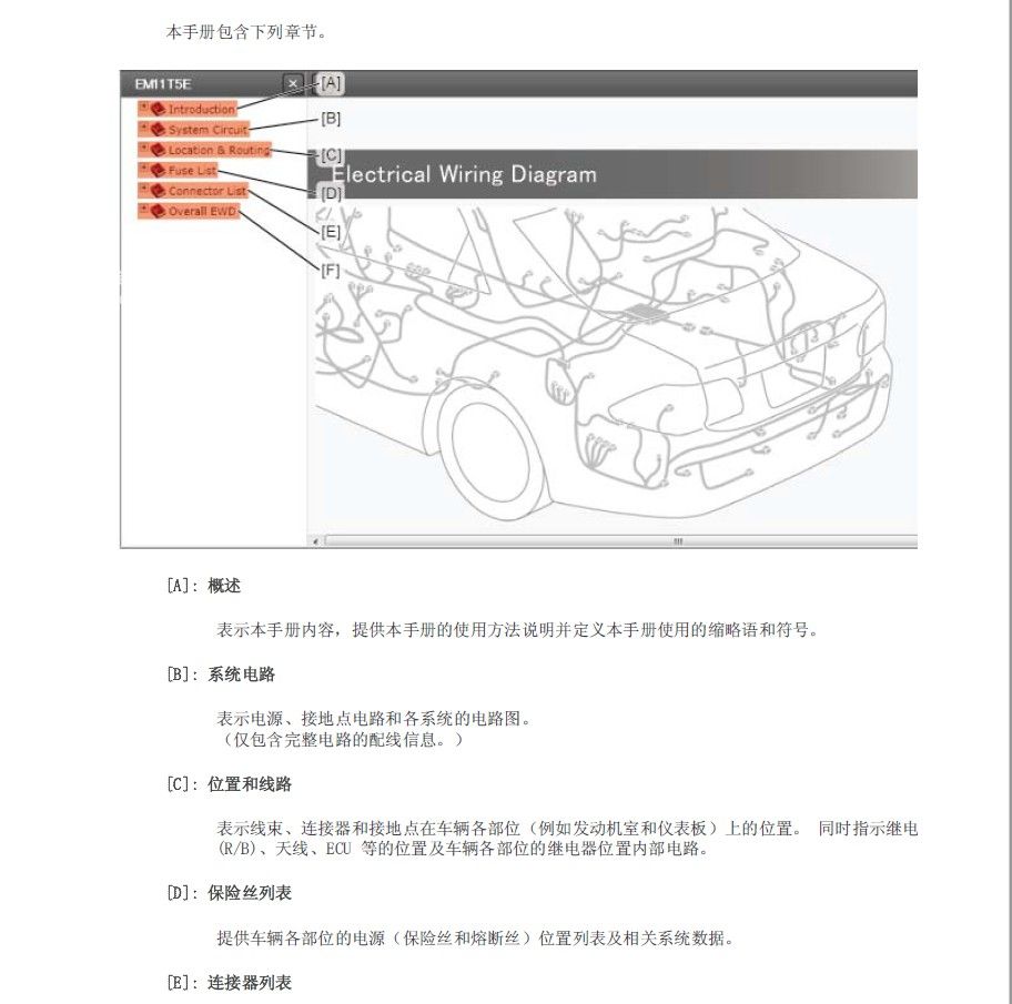 2014款丰田雅力士全车电路图手册下载