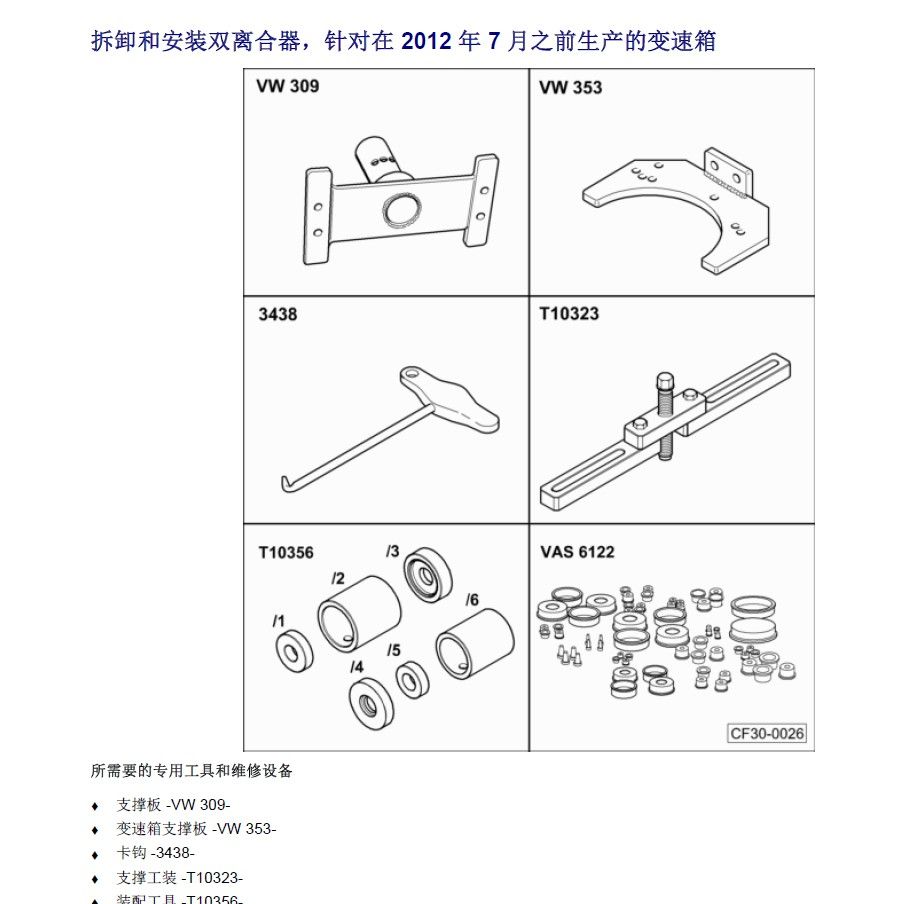 2014款迈腾全车电路图+维修手册下载