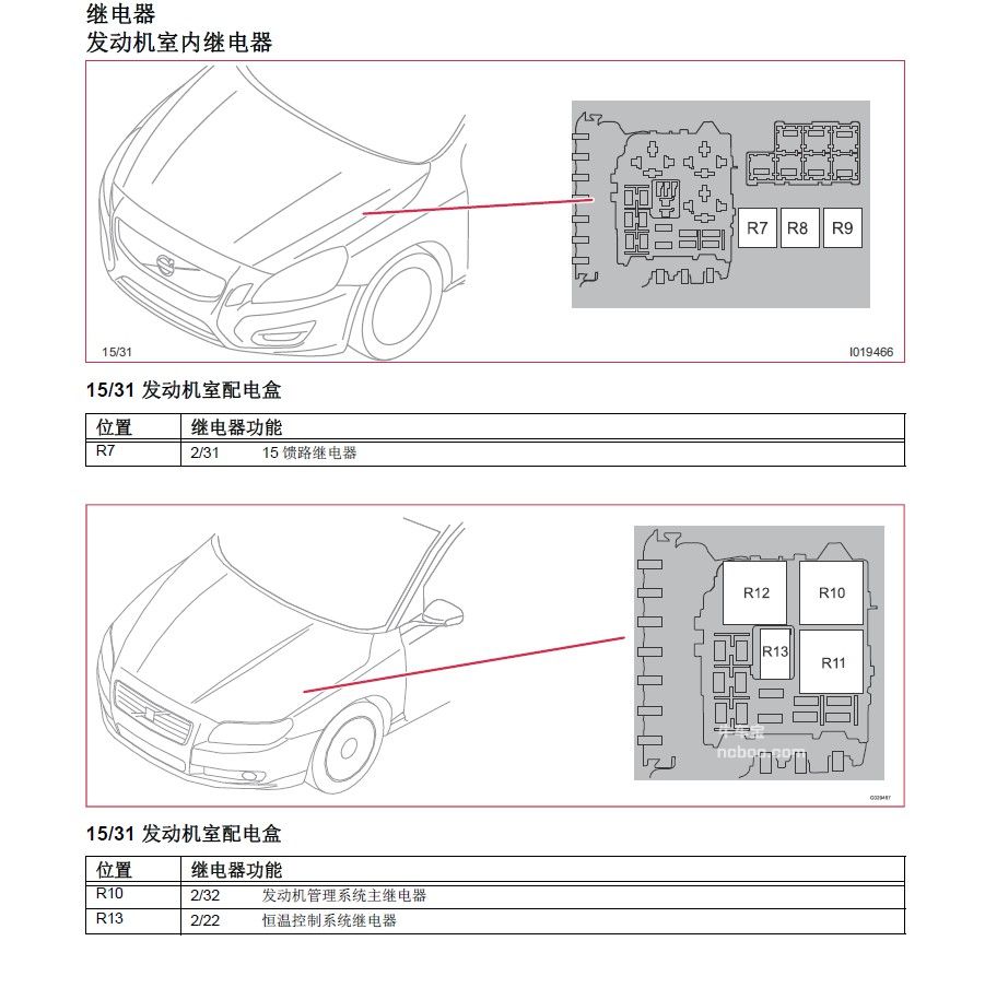 2014款沃尔沃S60L电路图手册下载