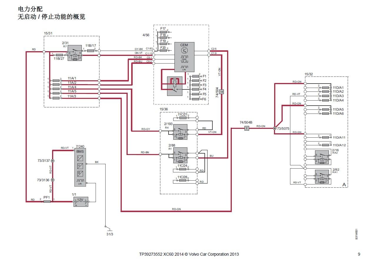 2014款沃尔沃XC60全车电路图手册下载