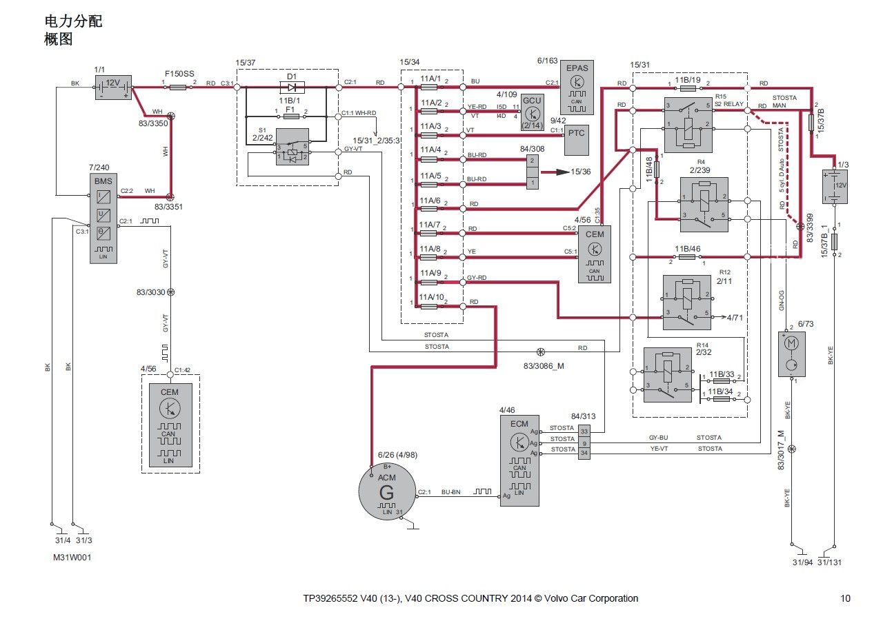 2014款沃尔沃V40全车电路图手册下载