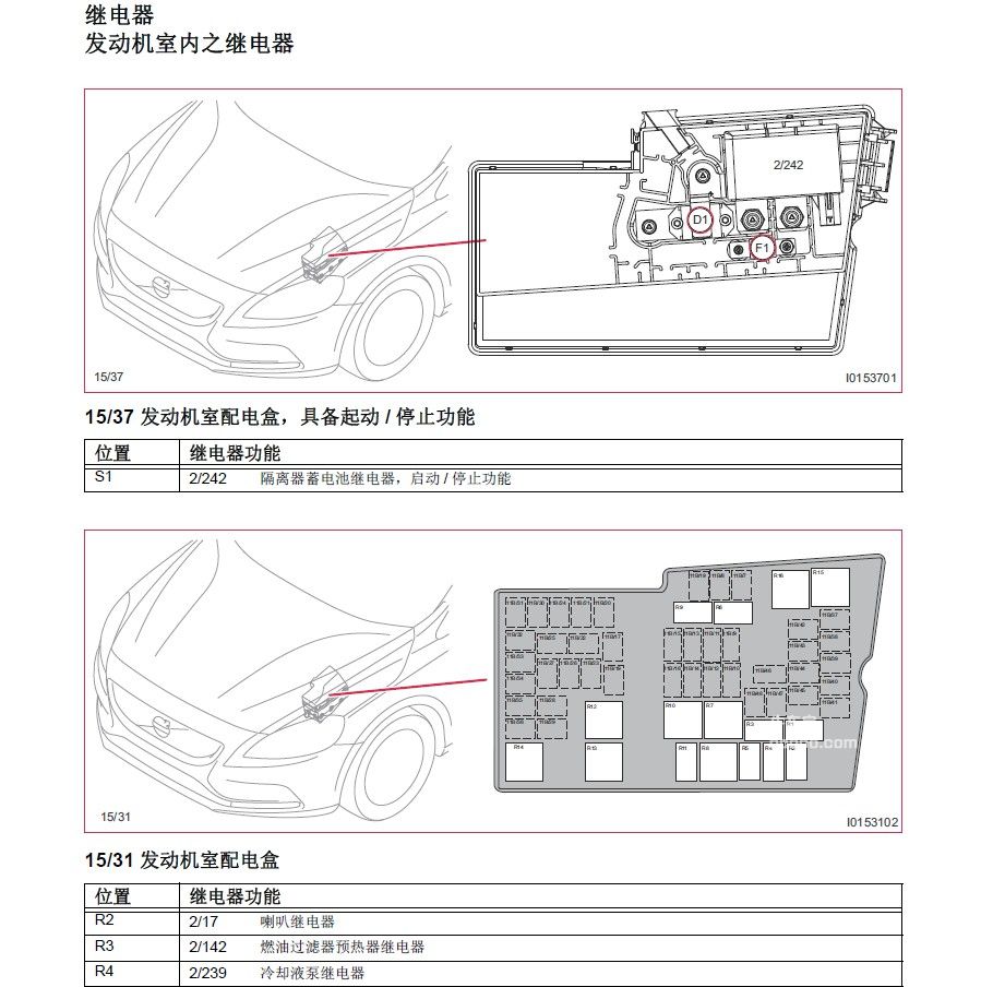 2014款沃尔沃V40全车电路图手册下载