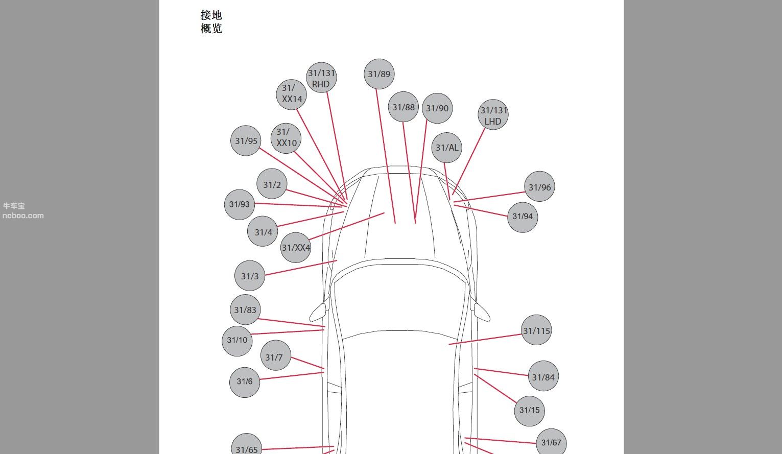 2014款沃尔沃S80_V70_XC70全车电路图手册下载