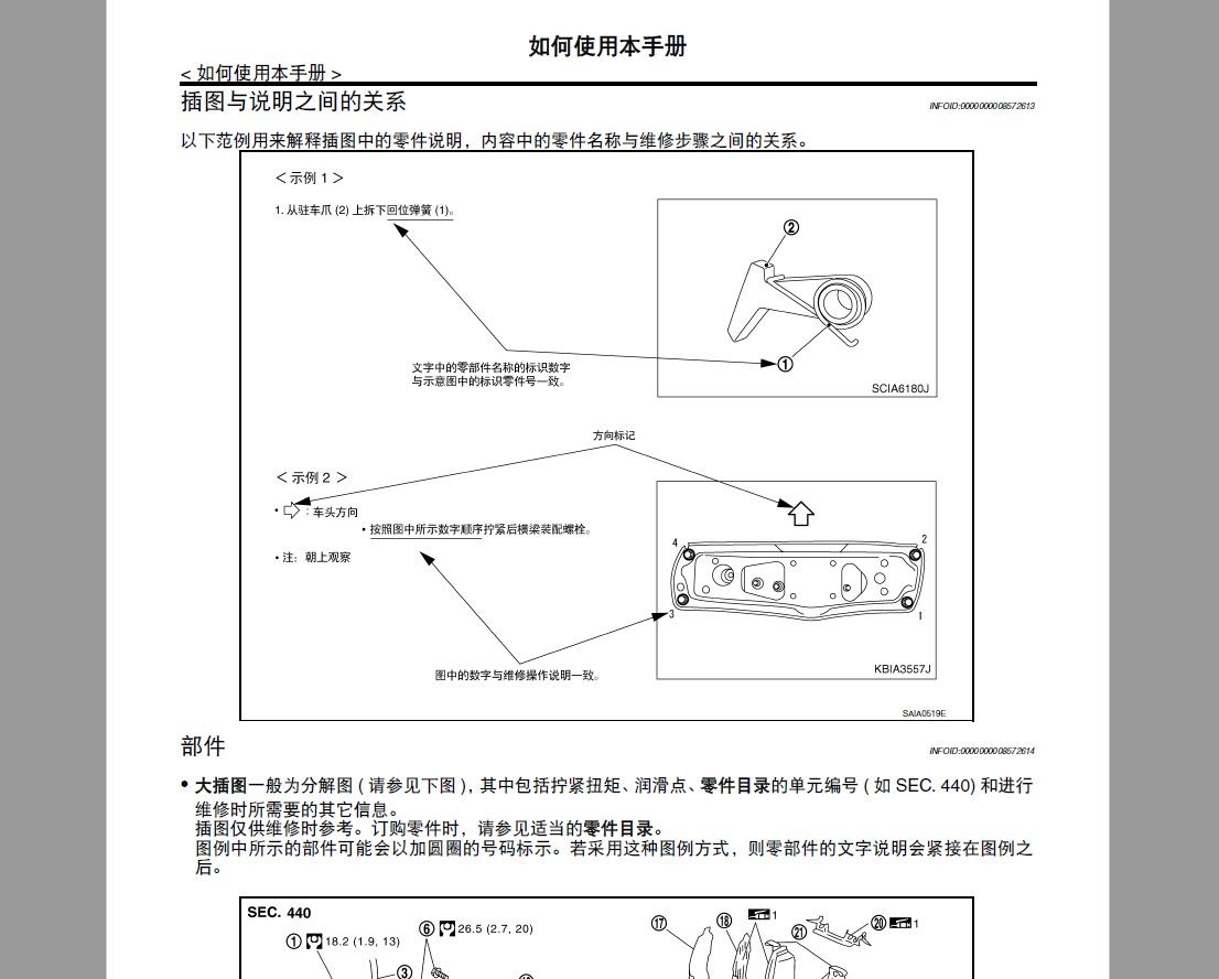 2014款日产途乐全车电路图维修手册下载