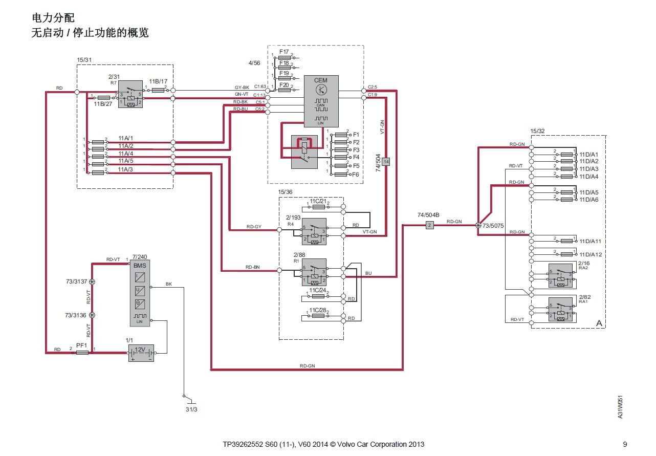 2014款沃尔沃S60_V60电路图手册下载