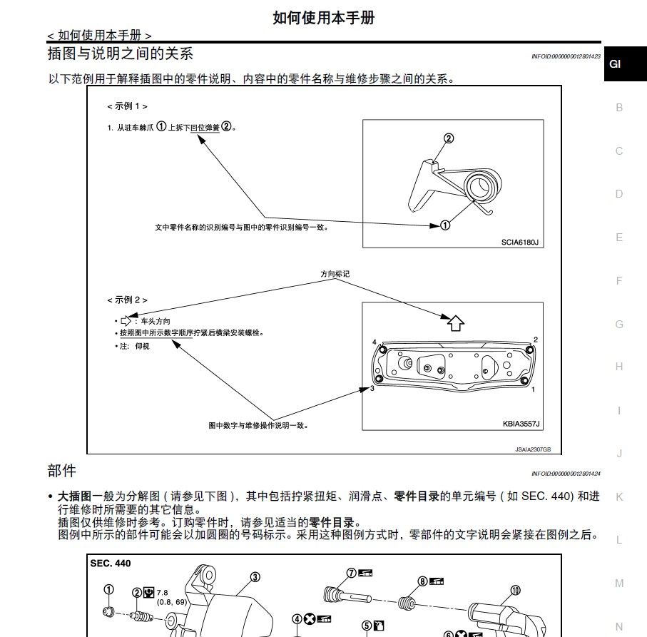 2015款东风日产蓝鸟全车电路图维修手册下载