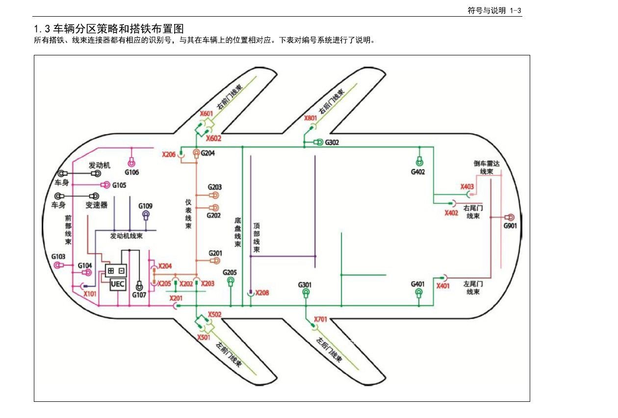 2015款五菱宝骏560全车电路图手册下载