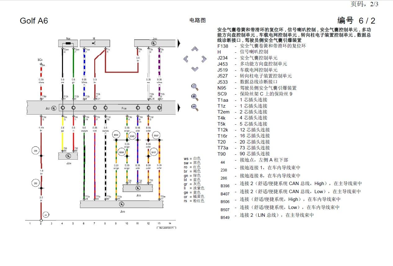 2015款一汽大众高尔夫A7全车电路图手册下载