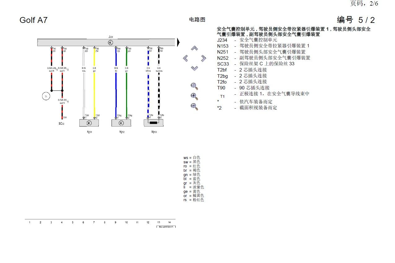 2015款一汽大众高尔夫A7全车电路图手册下载