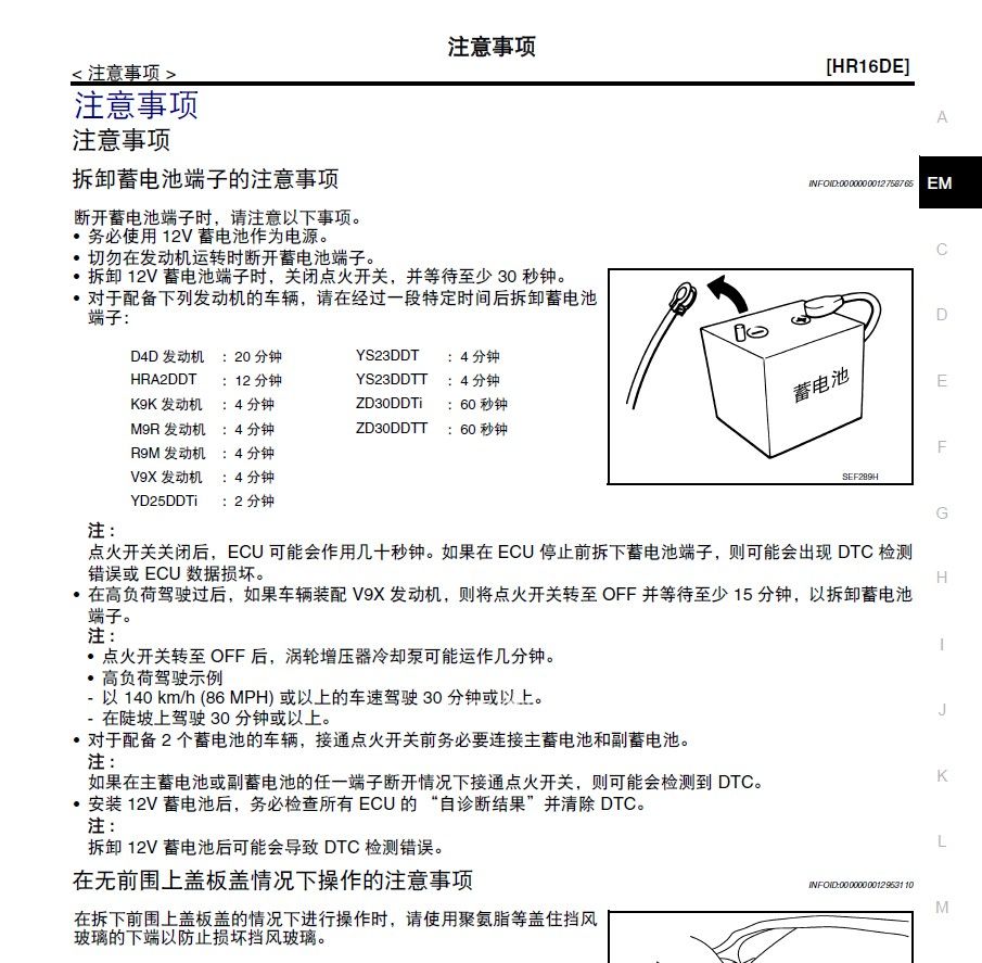 2015款东风日产蓝鸟全车电路图维修手册下载