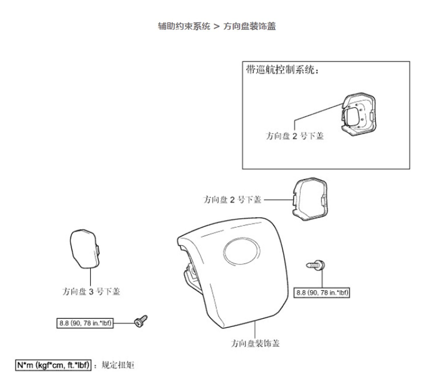 2013-2015款丰田普拉多霸道维修手册+电路图下载