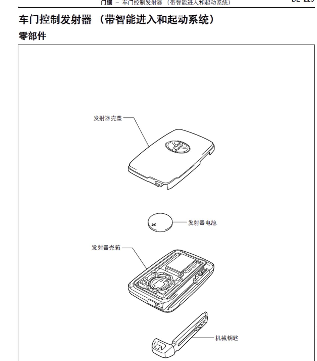 2009款丰田汉兰达2.0L3.5L维修手册下载