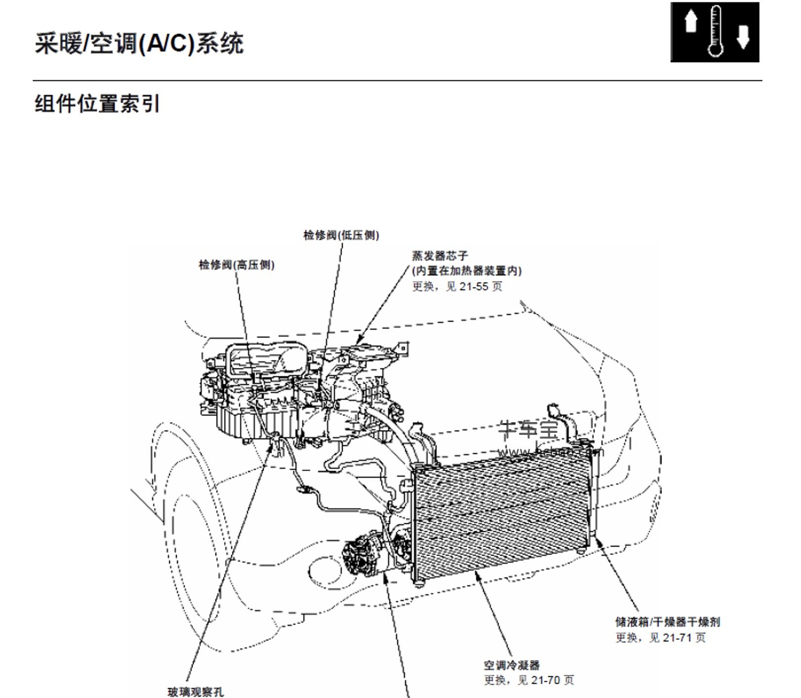 2007-2010款本田CR-V维修和电路图手册下载