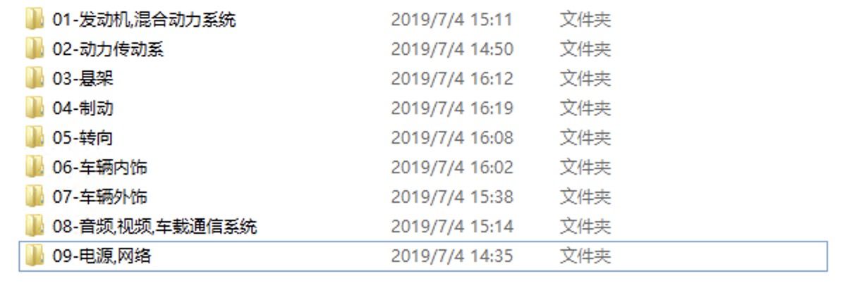 2018-2019款丰田汉兰达2.0T维修手册和电路图下载