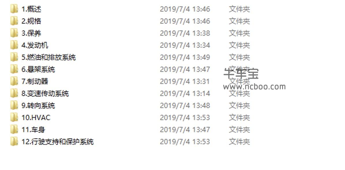 2016-2018款本田XR-V维修手册和电路图下载