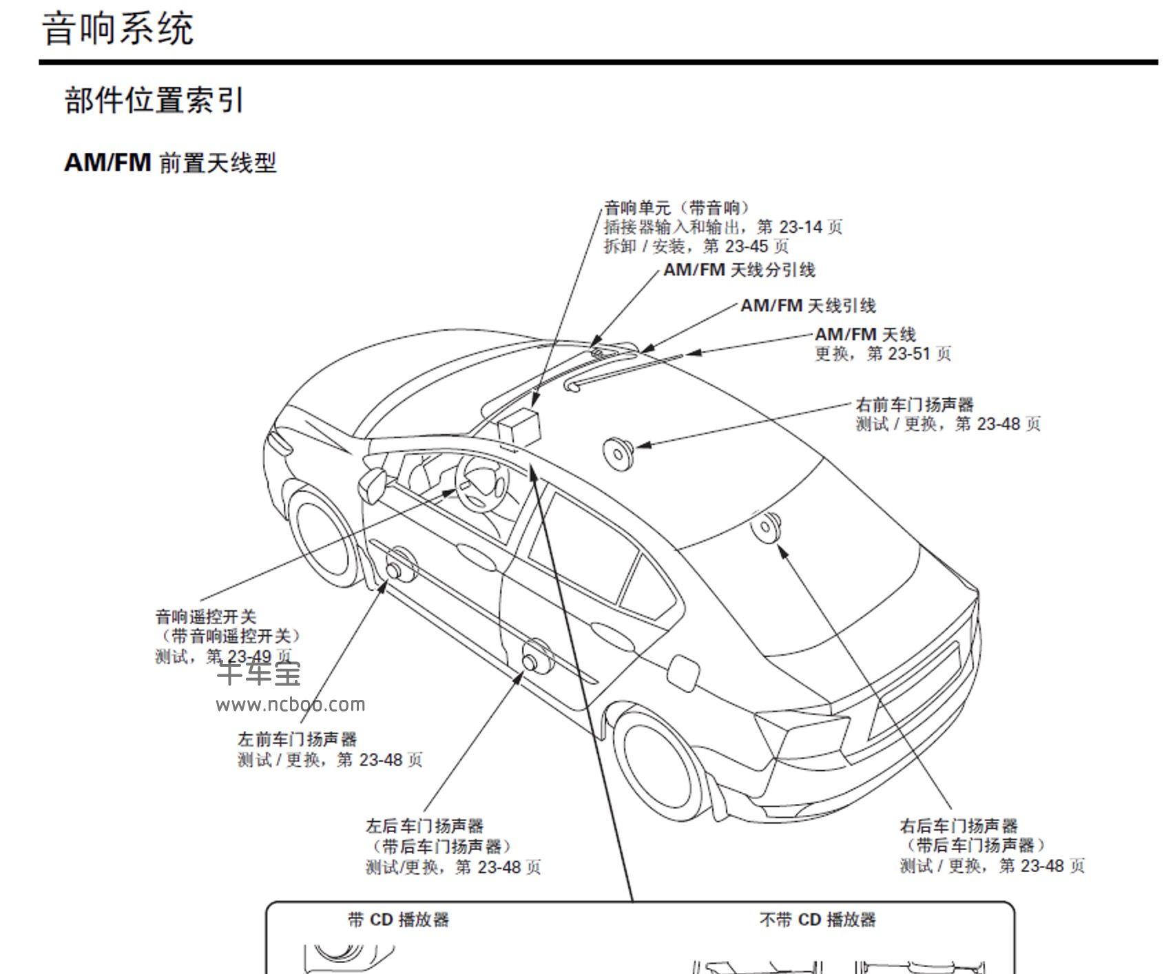 2009款广汽本田思迪1.3L1.5L维修手册和电路图下载