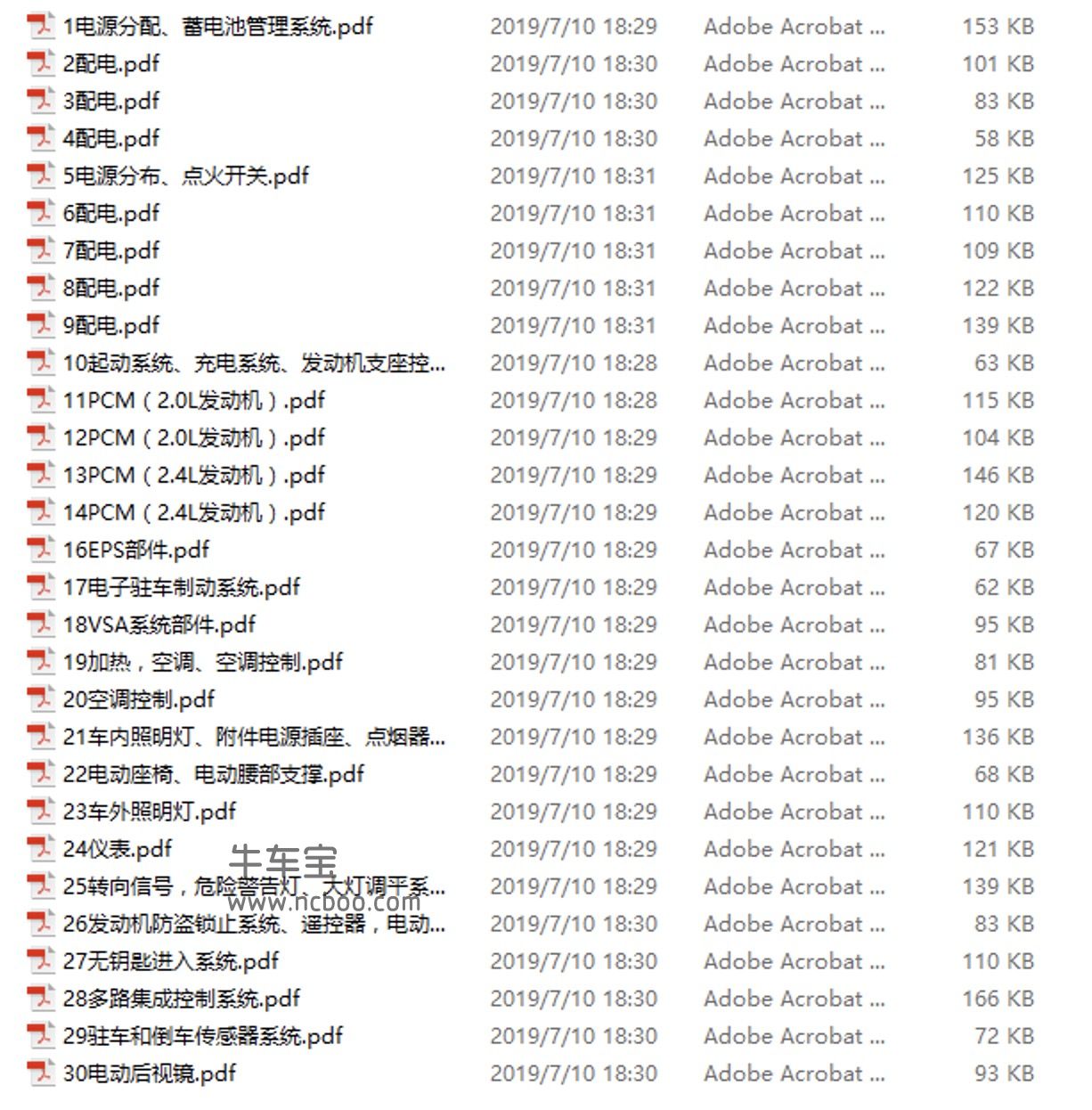 2017-2019款广汽本田雅阁2.0L,2.4L维修手册和电路图下载