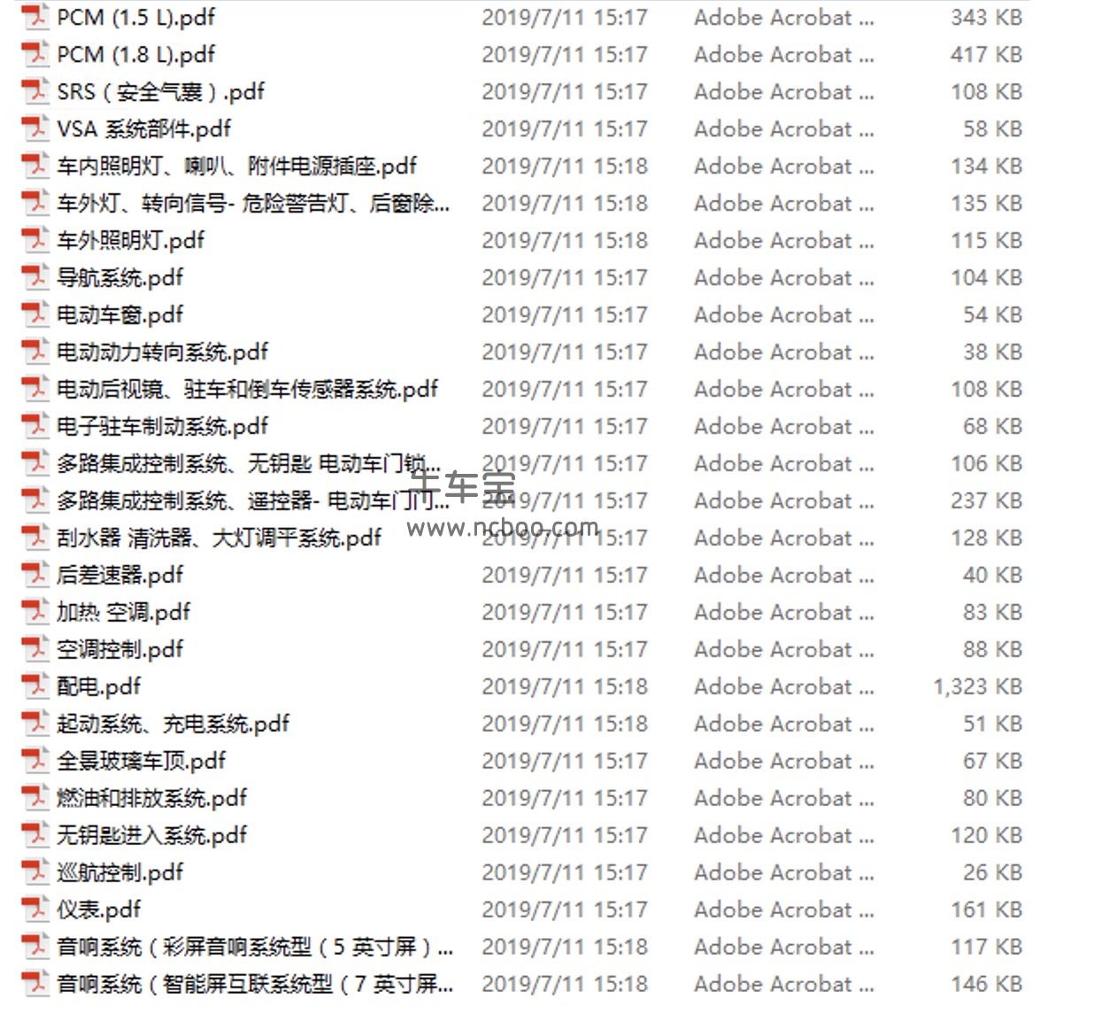 2015款广汽本田缤智1.5L1.8L维修手册和电路图下载