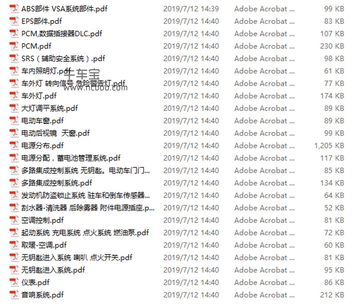 2014款广汽本田凌派1.8L维修手册和电路图下载