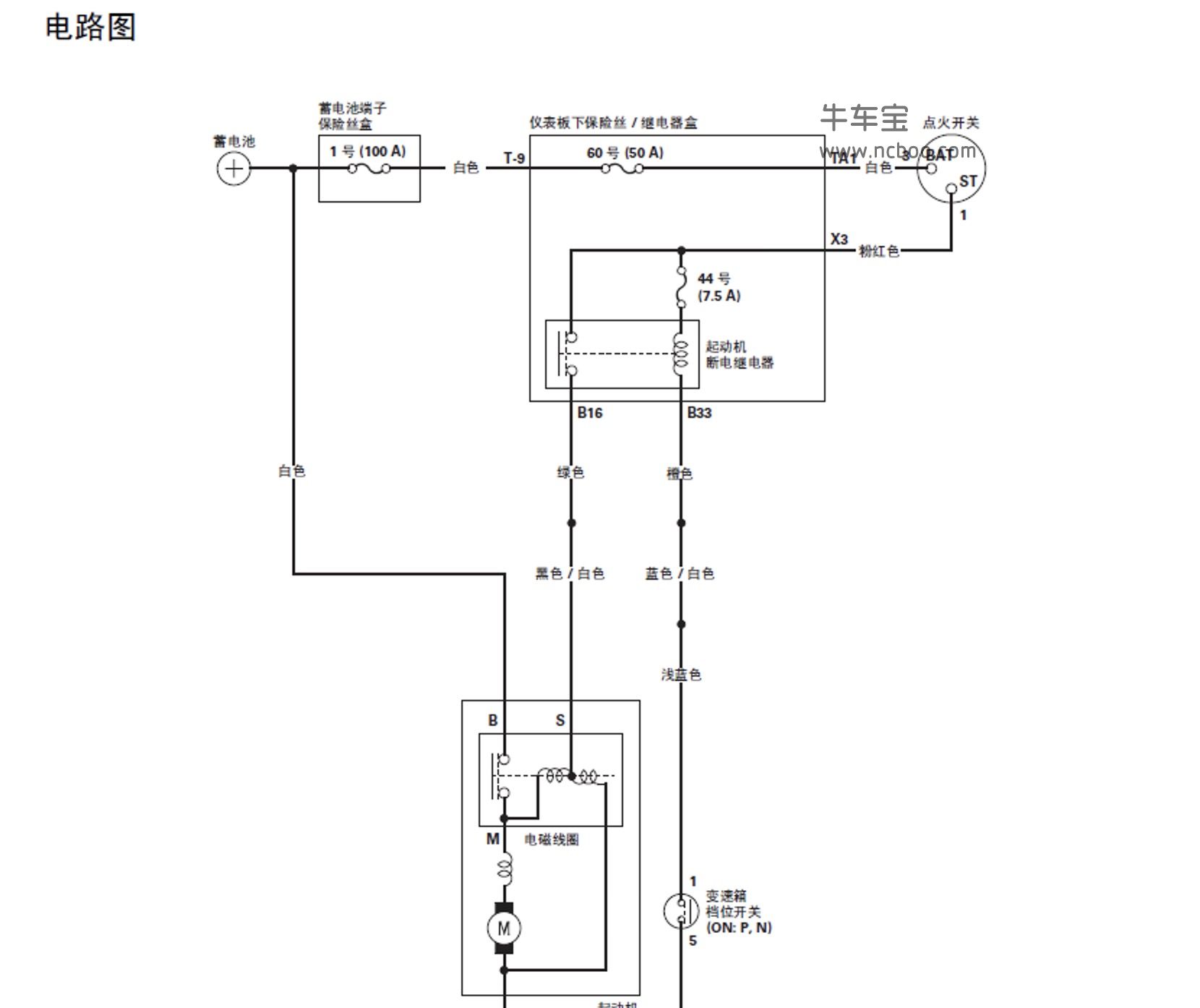 2009款广汽本田锋范1.5L,1.8L维修手册和电路图下载