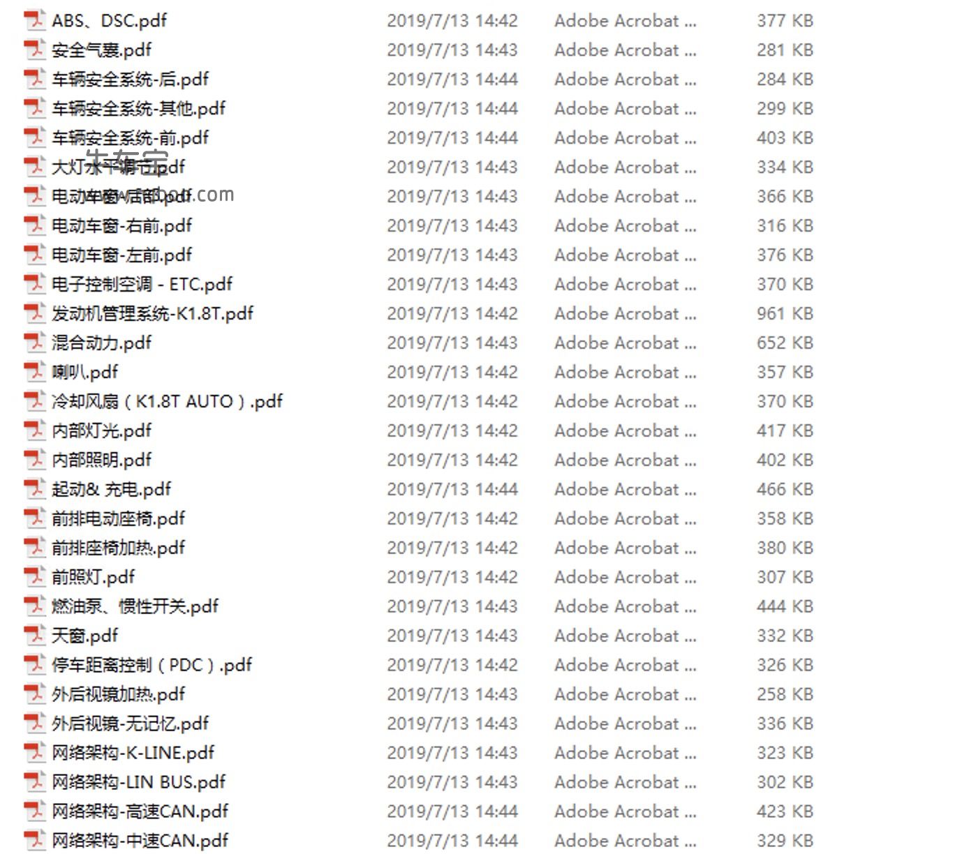 2010-2013款荣威750新能源1.8T混动维修手册和电路图下载