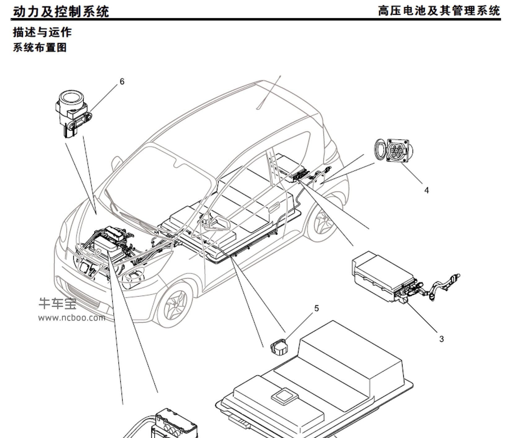 2012-2015款荣威E50新能源电动车维修手册和电路图下载