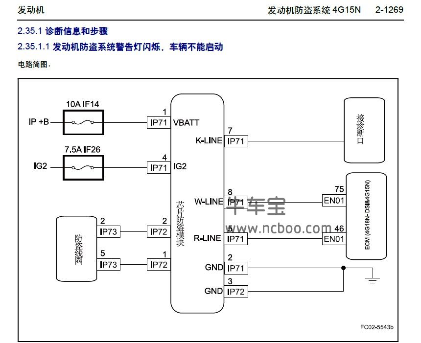 2011-2012款吉利全球鹰GC7维修手册和电路图下载