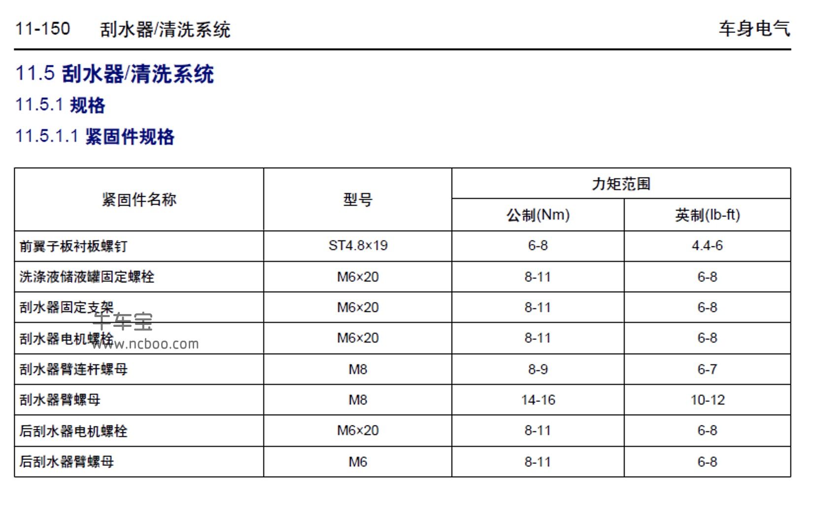 2012-2013款吉利全球鹰GX2原厂维修手册下载