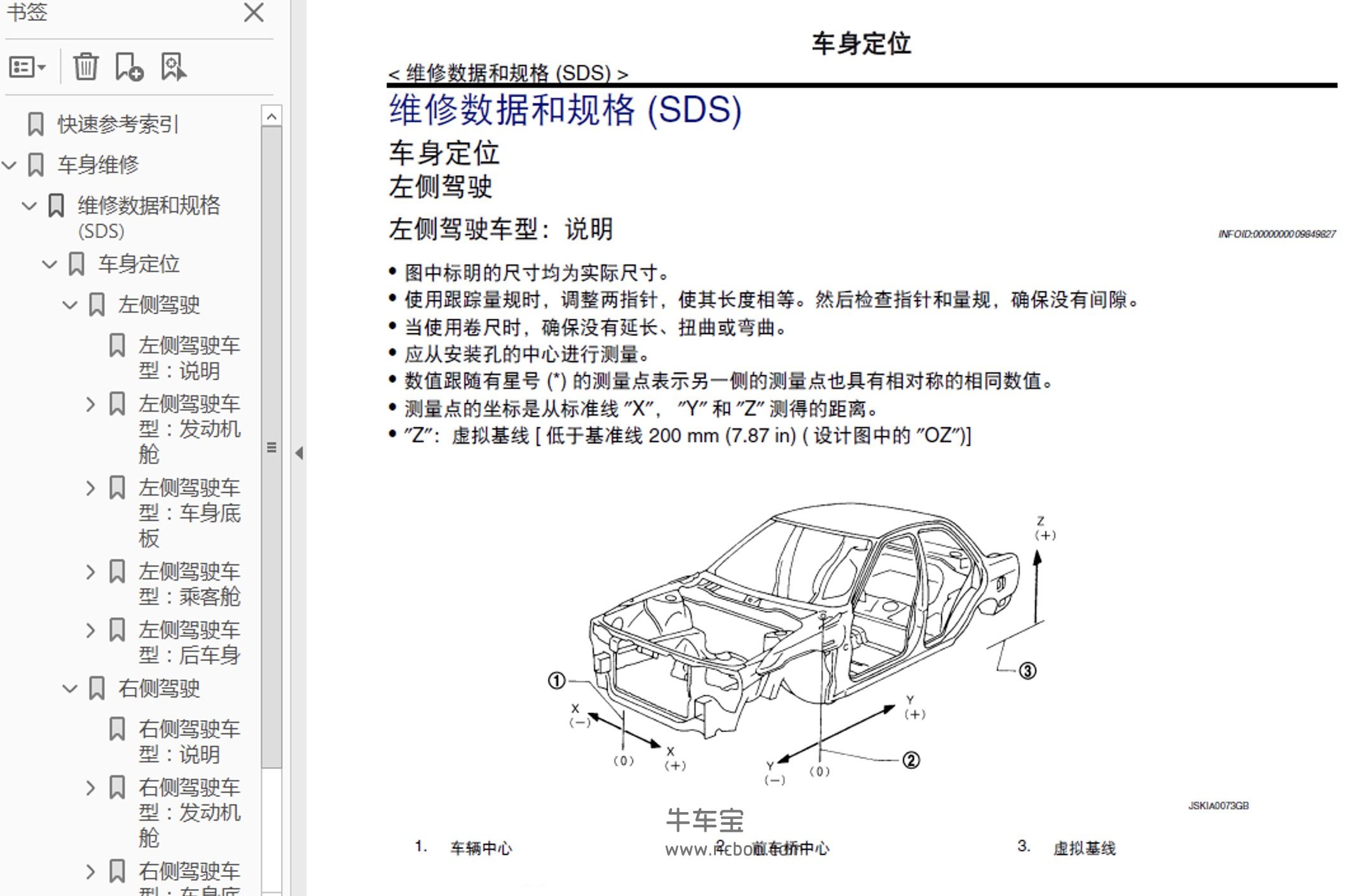 2013-2014款东风日产阳光原厂维修及电路图手册