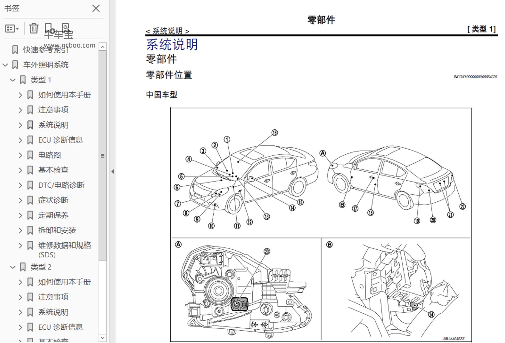 2013-2014款东风日产阳光原厂维修及电路图手册