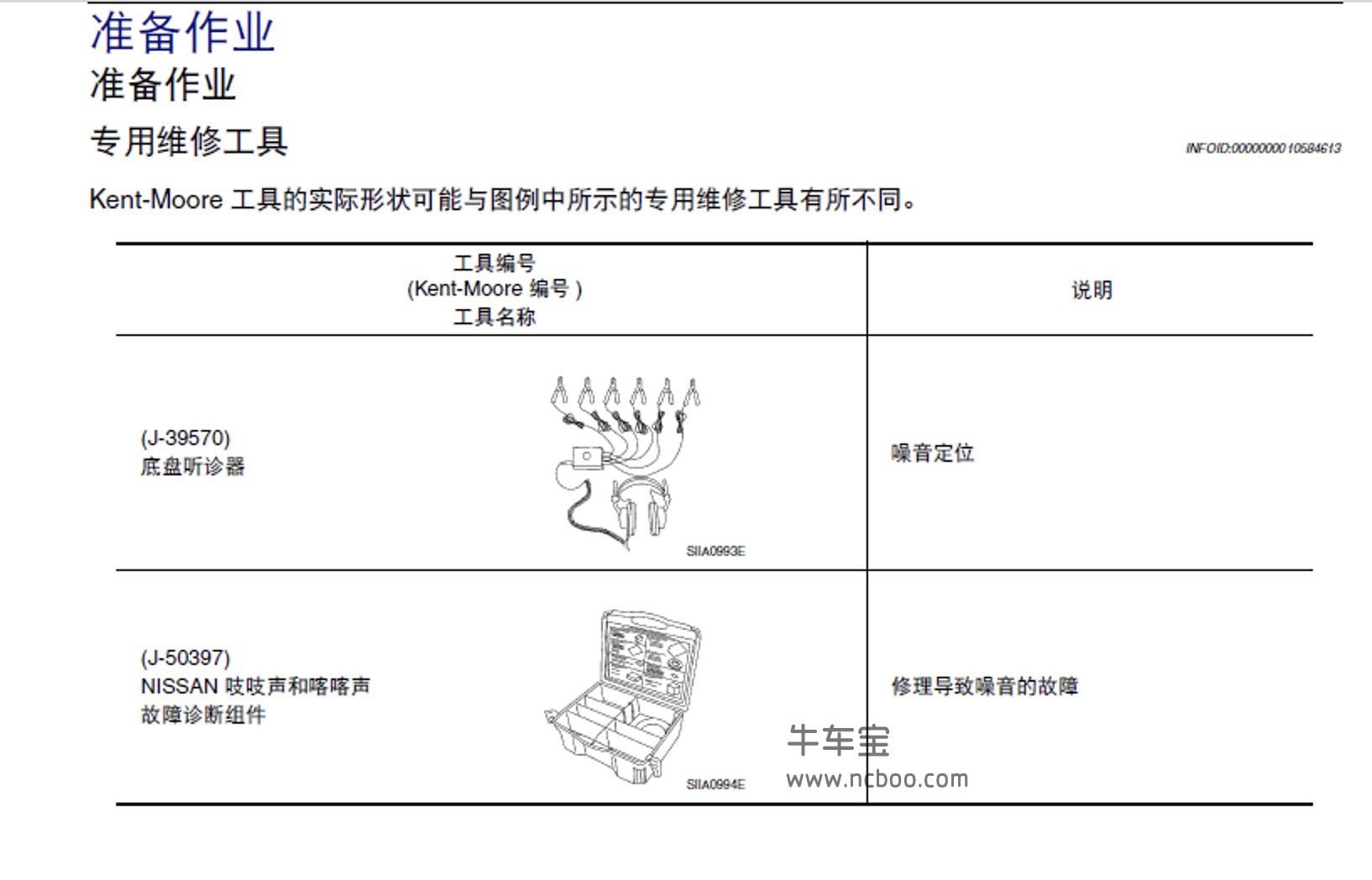 2014款东风日产奇骏2.0L2.5L原厂维修及电路图手册