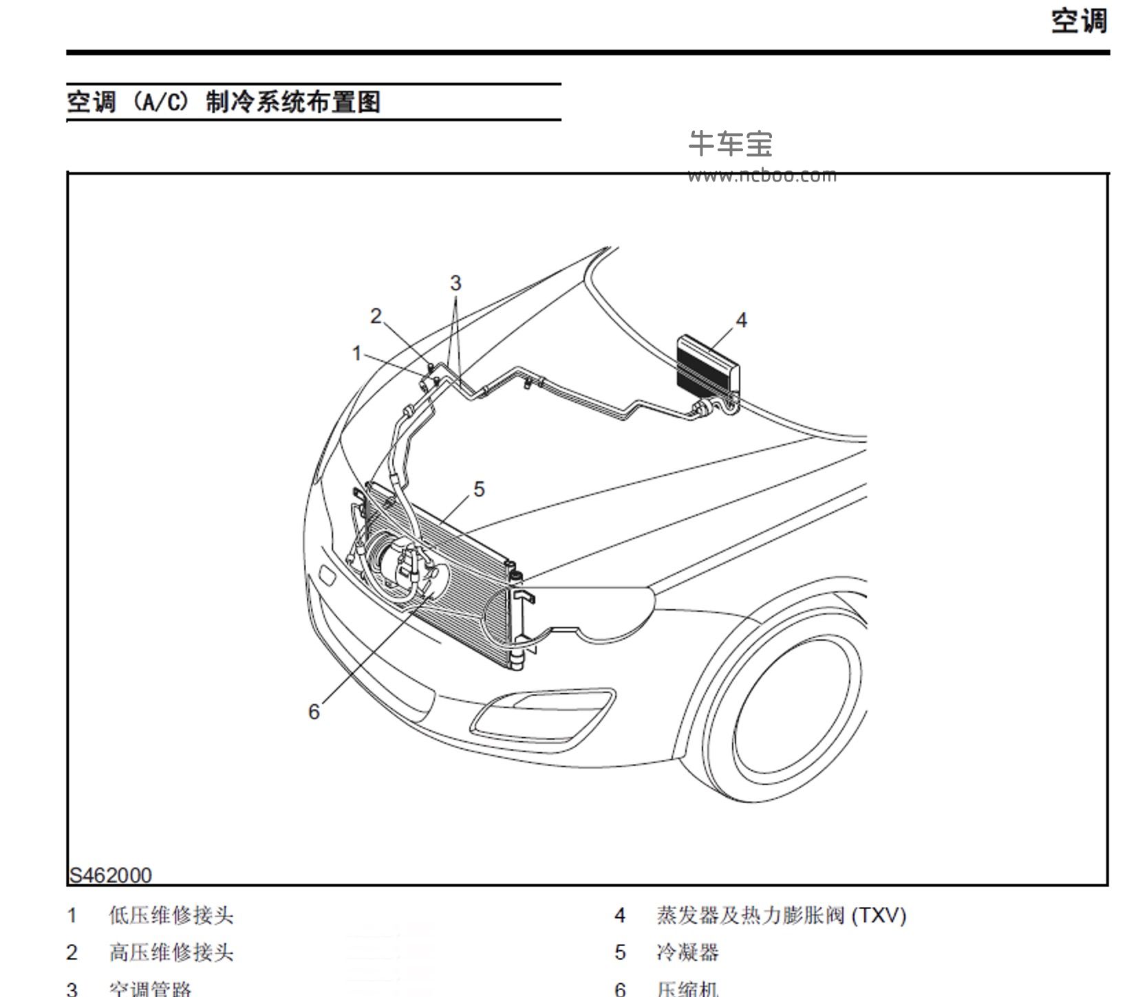 2009款荣威550原厂维修手册和电路图下载