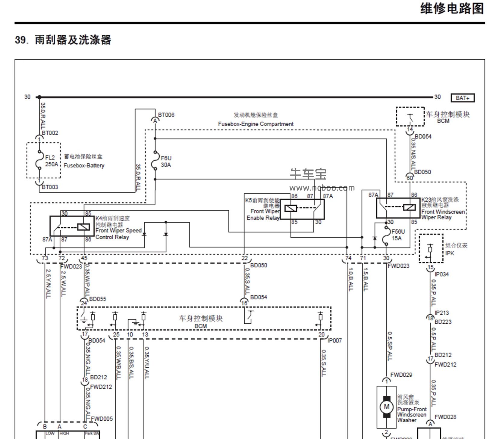 2015-2017款荣威950原厂维修电路图下载