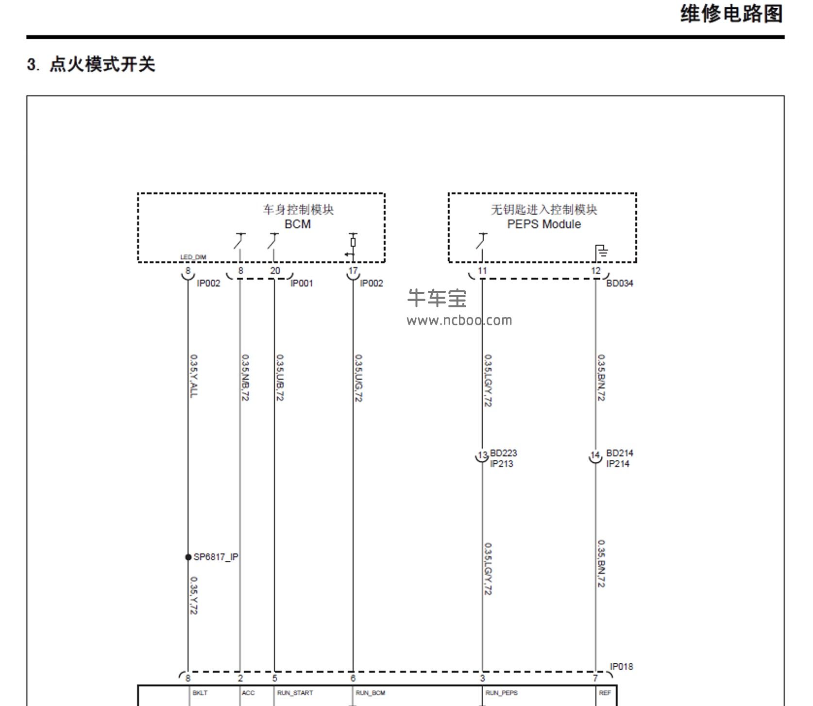 2015-2017款荣威950原厂维修电路图下载