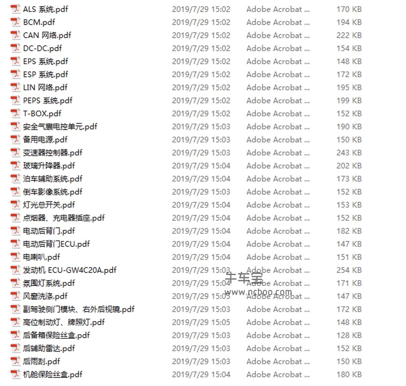 2017-2018款WEY VV7原厂维修手册和电路图下载
