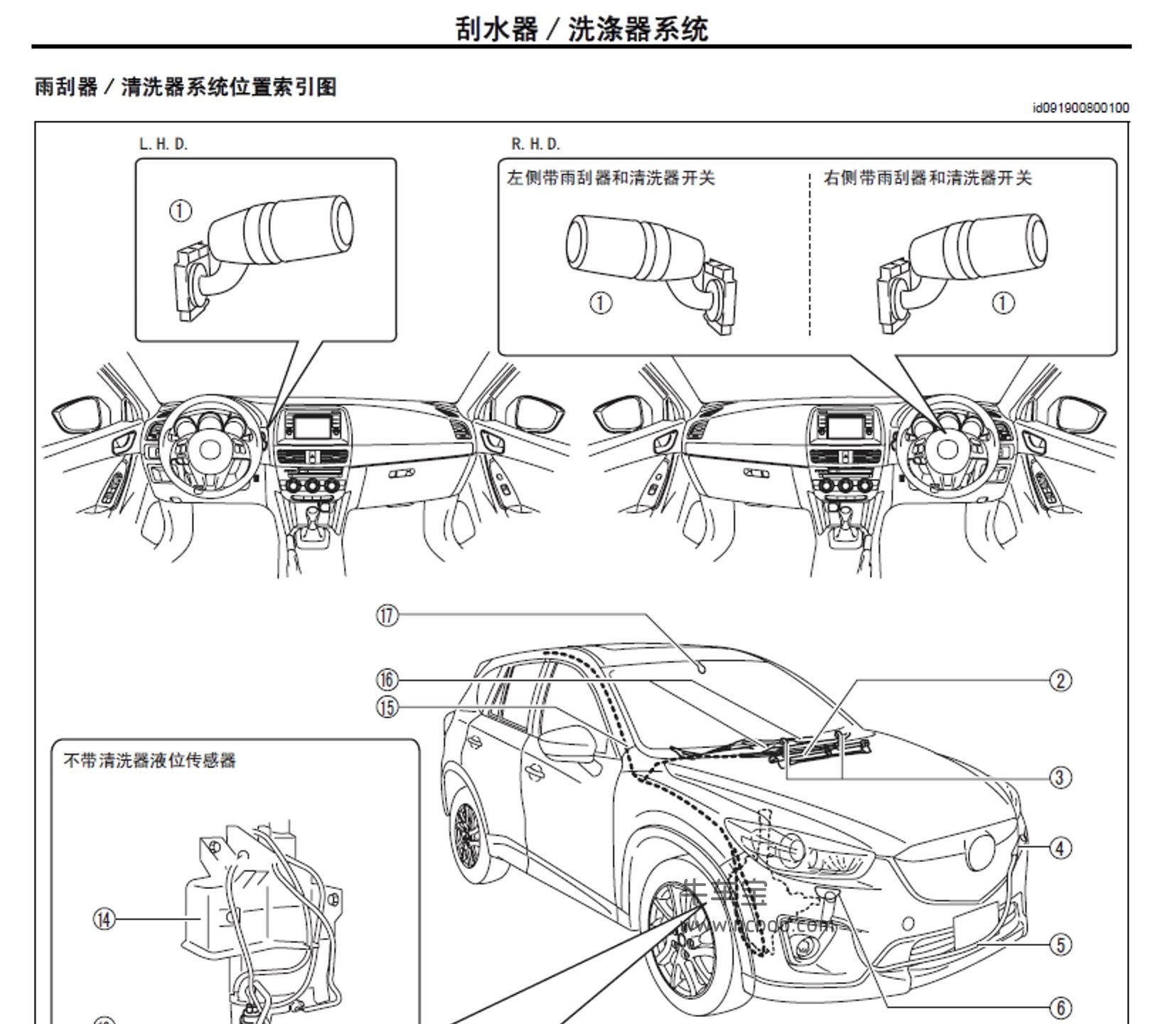 2013-2015款马自达CX-5原厂维修手册和电路图资料