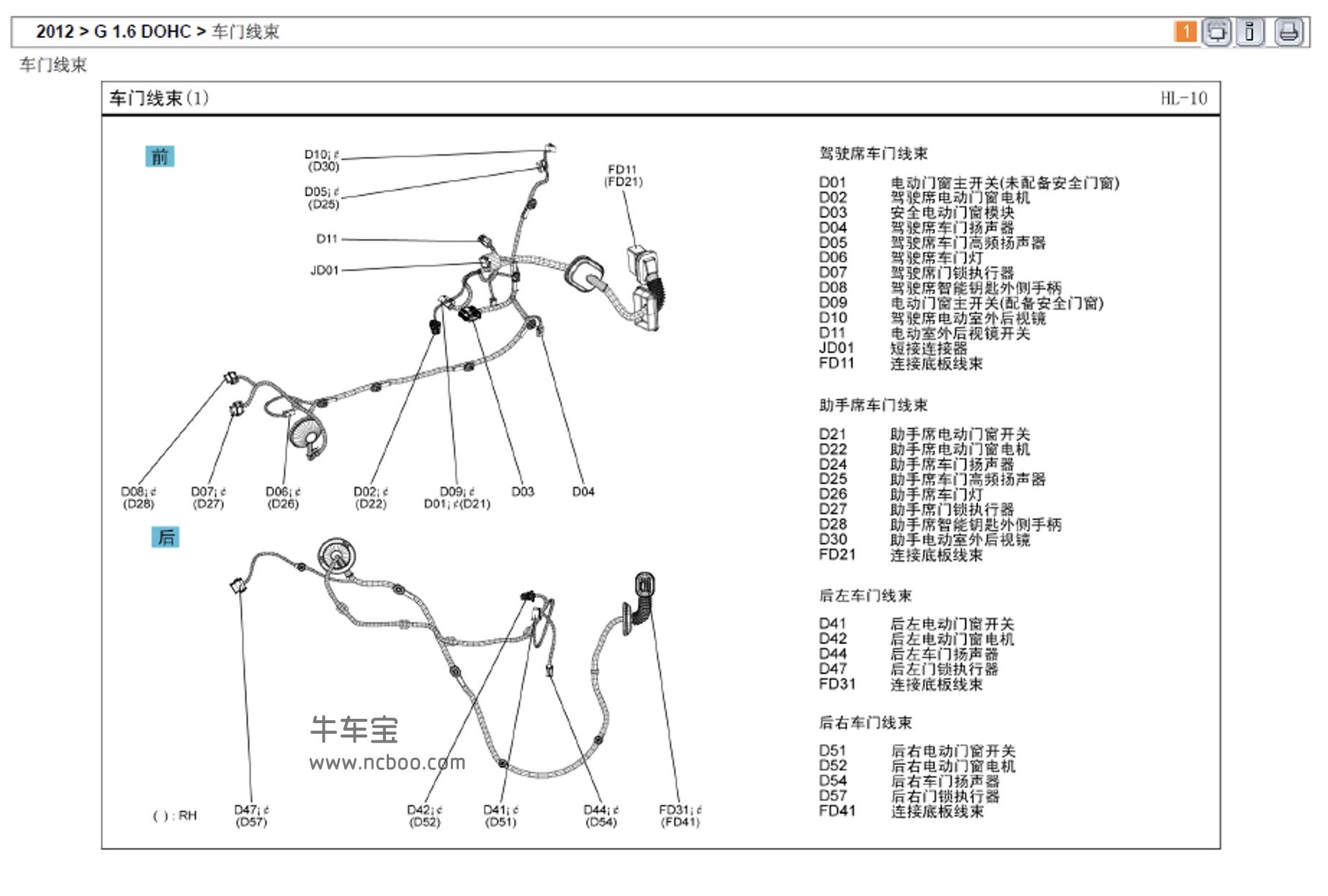 2012款北京现代悦动原厂维修手册和电路图资料下载